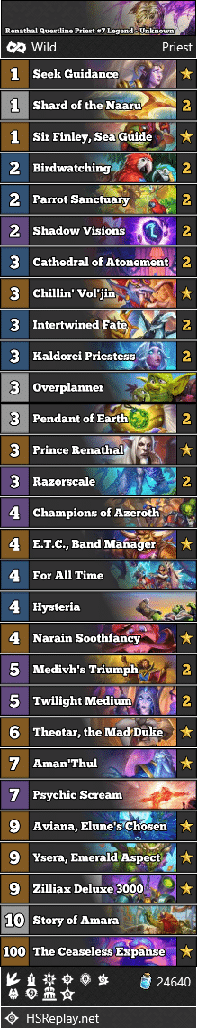 Renathal Questline Priest #7 Legend - Unknown