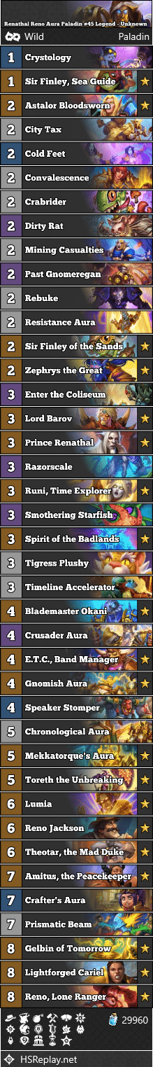 Renathal Reno Aura Paladin #45 Legend - Unknown