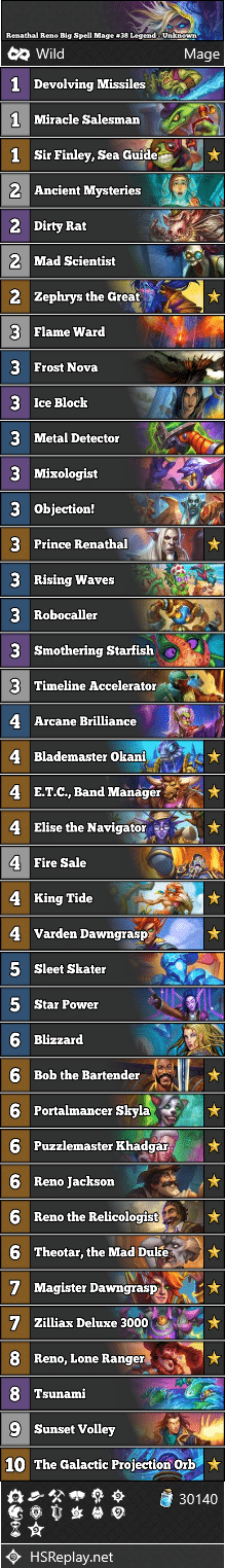 Renathal Reno Big Spell Mage #38 Legend - Unknown