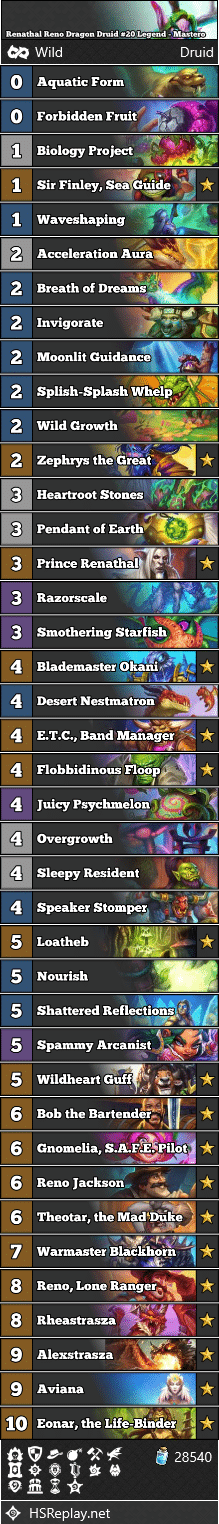Renathal Reno Dragon Druid #20 Legend - Mastero