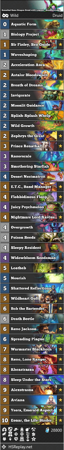 Renathal Reno Dragon Druid #285 Legend - NealBxforeMe