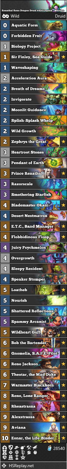 Renathal Reno Dragon Druid #454 Legend - Mastero