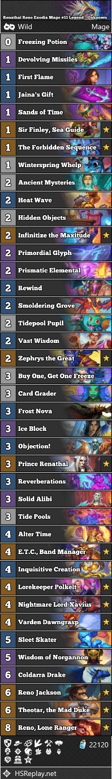 Renathal Reno Exodia Mage #11 Legend - Unknown