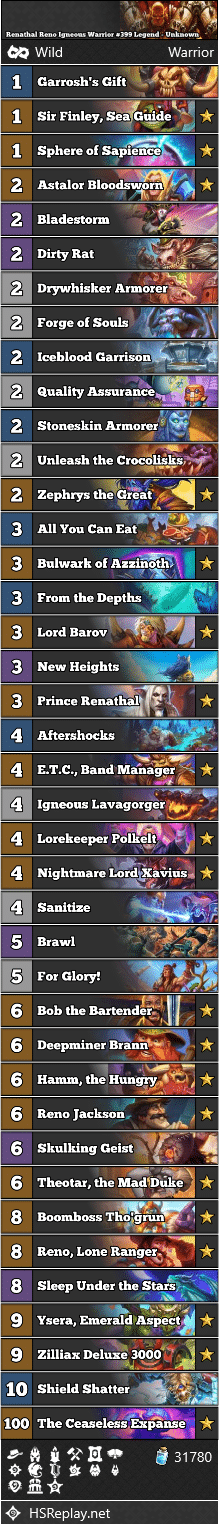 Renathal Reno Igneous Warrior #399 Legend - Unknown