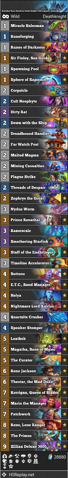 Renathal Reno Rainbow Death Knight #328 Legend - Unknown