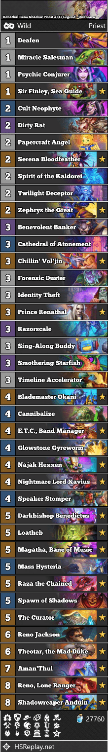 Renathal Reno Shadow Priest #343 Legend - Unknown