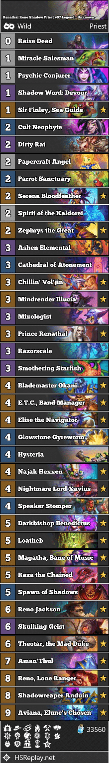 Renathal Reno Shadow Priest #97 Legend - Unknown
