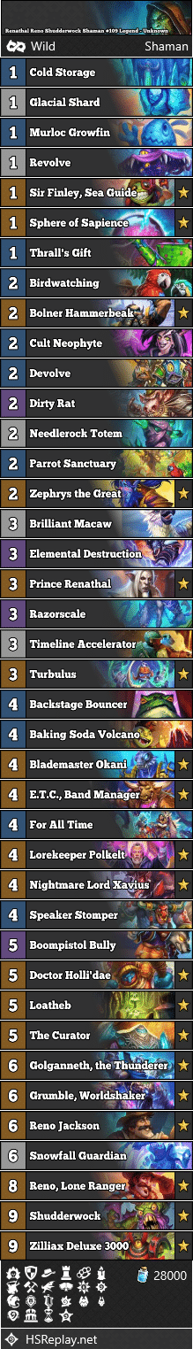 Renathal Reno Shudderwock Shaman #109 Legend - Unknown