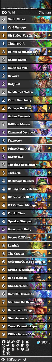 Renathal Reno Shudderwock Shaman #164 Legend - Unknown