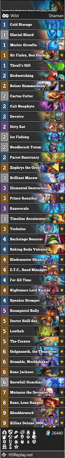 Renathal Reno Shudderwock Shaman #168 Legend - Unknown