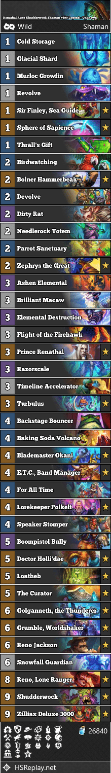 Renathal Reno Shudderwock Shaman #190 Legend - Unknown