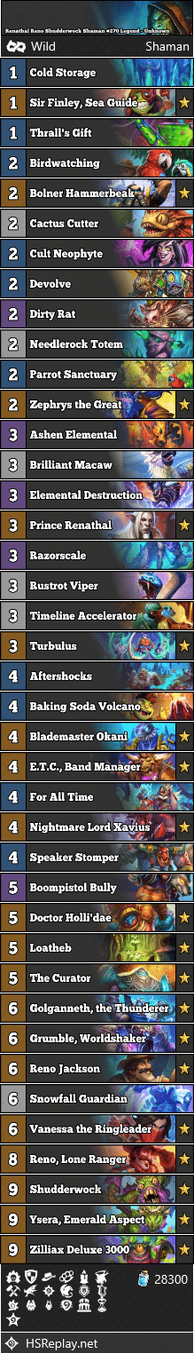 Renathal Reno Shudderwock Shaman #270 Legend - Unknown
