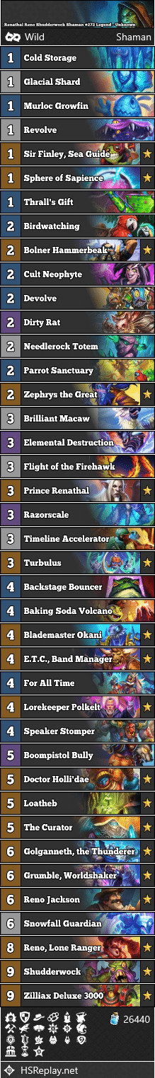 Renathal Reno Shudderwock Shaman #272 Legend - Unknown