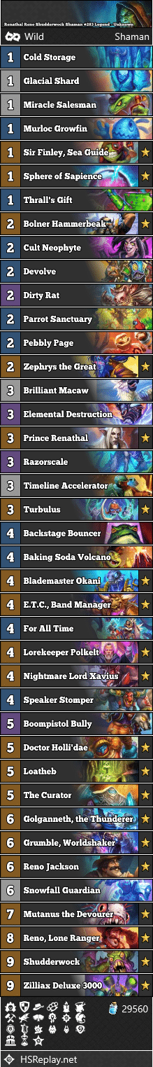 Renathal Reno Shudderwock Shaman #283 Legend - Unknown