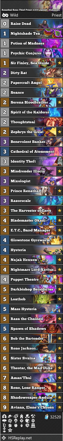 Renathal Reno Thief Priest #314 Legend - Unknown