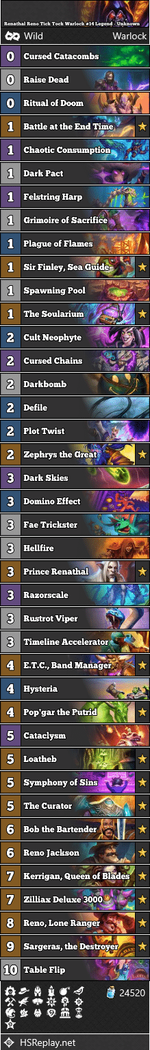 Renathal Reno Tick Tock Warlock #14 Legend - Unknown