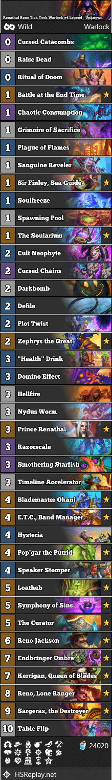 Renathal Reno Tick Tock Warlock #4 Legend - Unknown