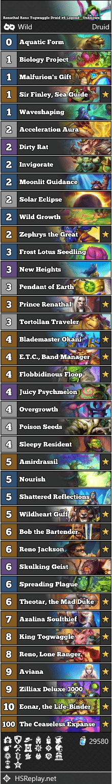 Renathal Reno Togwaggle Druid #6 Legend - Unknown
