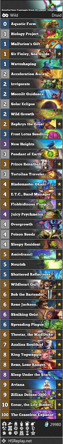 Renathal Reno Togwaggle Druid #93 Legend - Unknown
