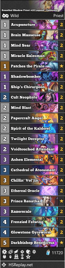 Renathal Shadow Priest #20 Legend - Unknown