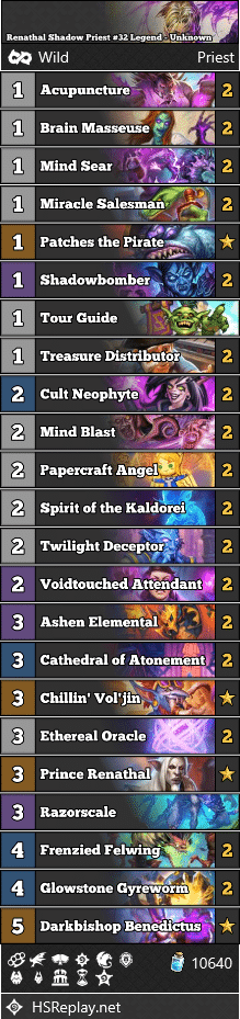 Renathal Shadow Priest #32 Legend - Unknown