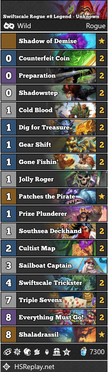Swiftscale Rogue #8 Legend - Unknown