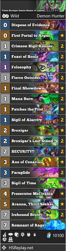Token Broxigar Demon Hunter #1 Legend - 黎拉亞斯普萊