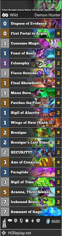 Token Broxigar Demon Hunter #18 Legend - Unknown