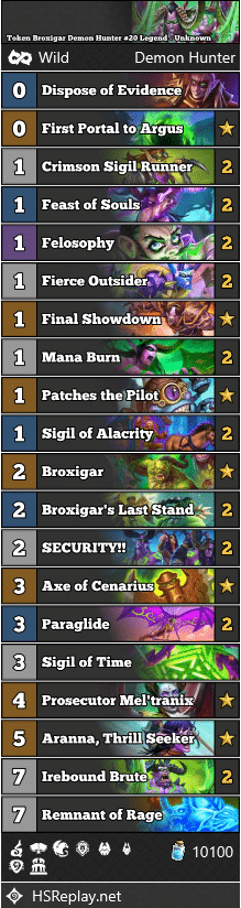 Token Broxigar Demon Hunter #20 Legend - Unknown