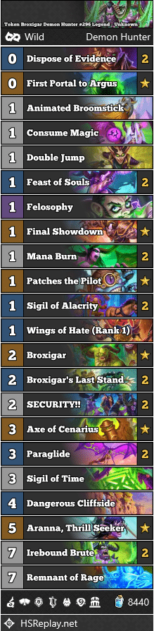 Token Broxigar Demon Hunter #296 Legend - Unknown
