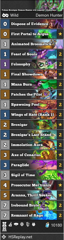 Token Broxigar Demon Hunter #32 Legend - Unknown