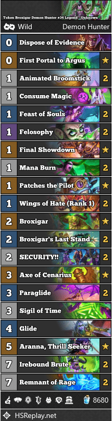 Token Broxigar Demon Hunter #34 Legend - Unknown