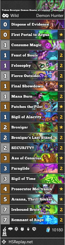 Token Broxigar Demon Hunter #5 Legend - Unknown