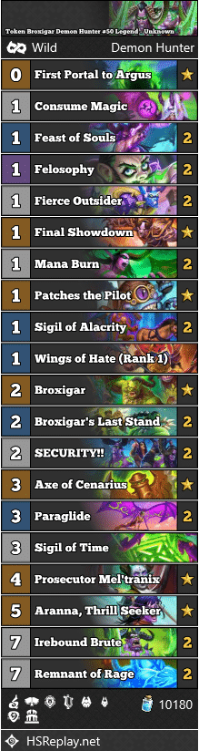 Token Broxigar Demon Hunter #50 Legend - Unknown