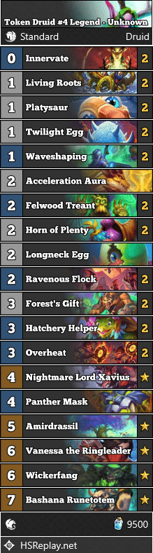 Token Druid #4 Legend - Unknown