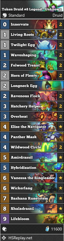 Token Druid #8 Legend - Unknown