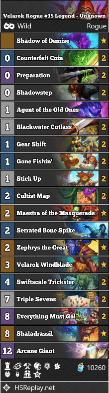 Velarok Rogue #15 Legend - Unknown