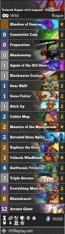 Velarok Rogue #233 Legend - Unknown