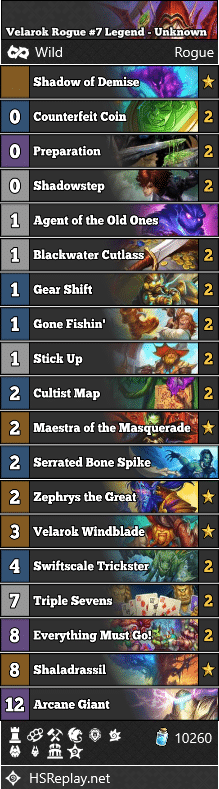 Velarok Rogue #7 Legend - Unknown