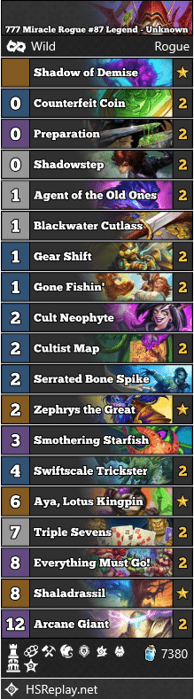 777 Miracle Rogue #87 Legend - Unknown