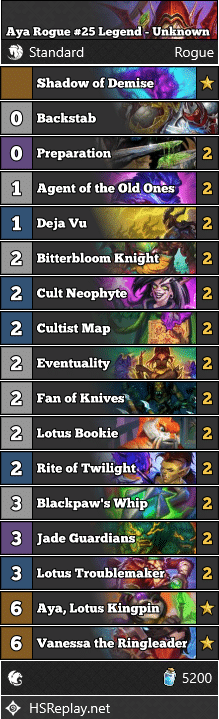 Aya Rogue #25 Legend - Unknown