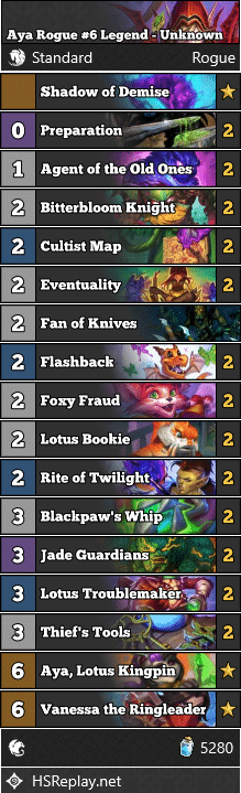 Aya Rogue #6 Legend - Unknown