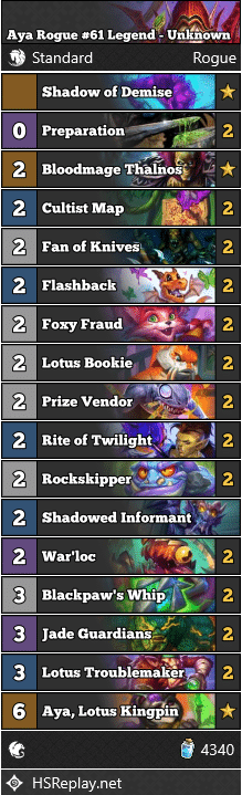 Aya Rogue #61 Legend - Unknown
