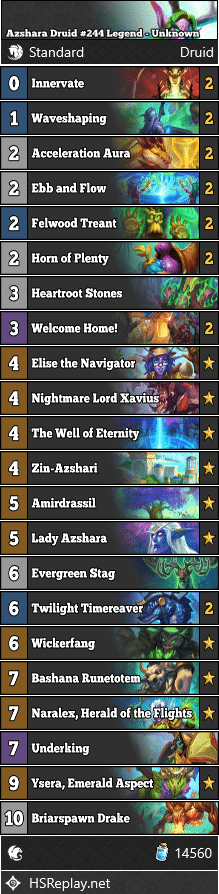 Azshara Druid #244 Legend - Unknown
