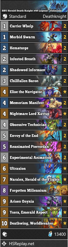 BBU Herald Death Knight #49 Legend - Unknown
