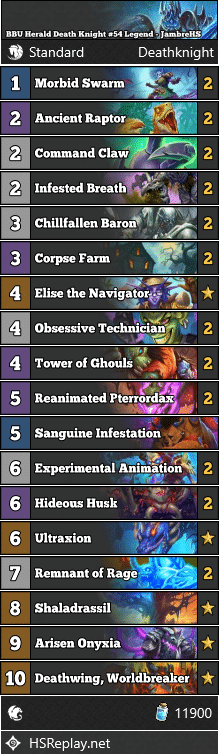 BBU Herald Death Knight #54 Legend - JambreHS
