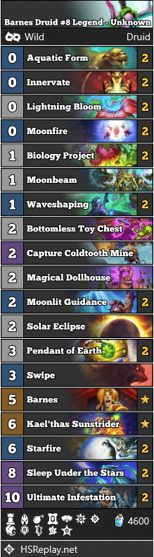 Barnes Druid #8 Legend - Unknown