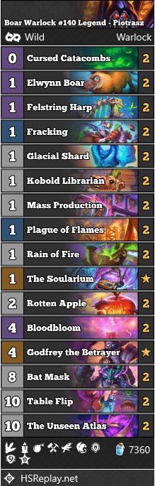 Boar Warlock #140 Legend - Piotrasz