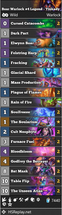 Boar Warlock #4 Legend - Tinkady