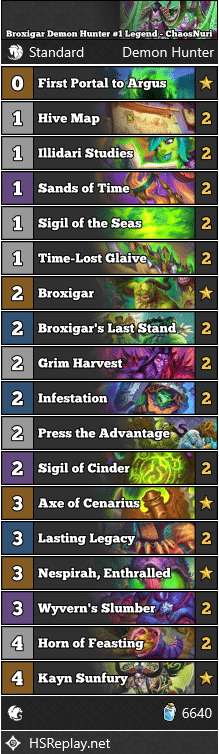 Broxigar Demon Hunter #1 Legend - ChaosNuri